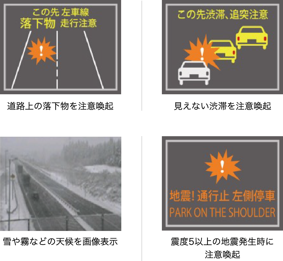 ドライブ中のヒヤリを減らすための事前の注意喚起情報の画像