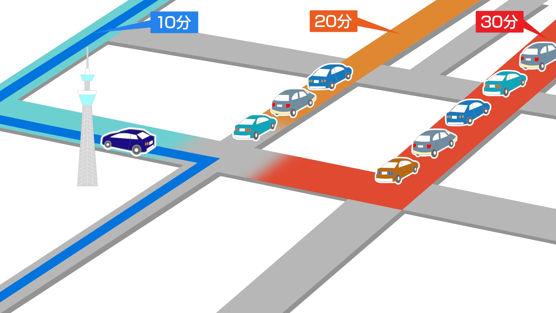 精度の高い渋滞情報のイメージ