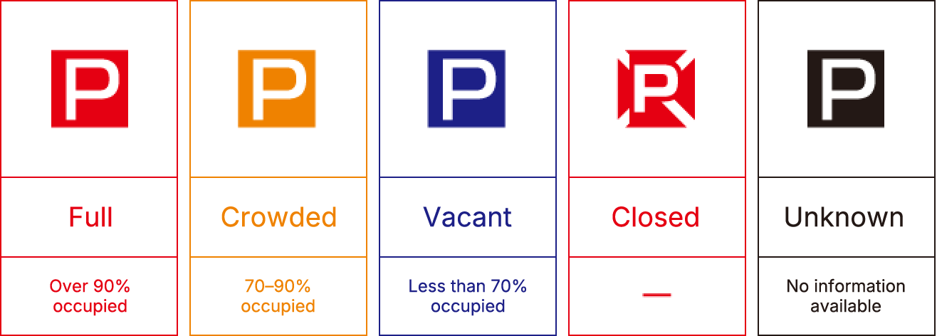 Full (Over 90% occupied) / Crowded (70-90% occupied) / Vacant (Less than 70% occupied) / Closed / Unknown (No information available)