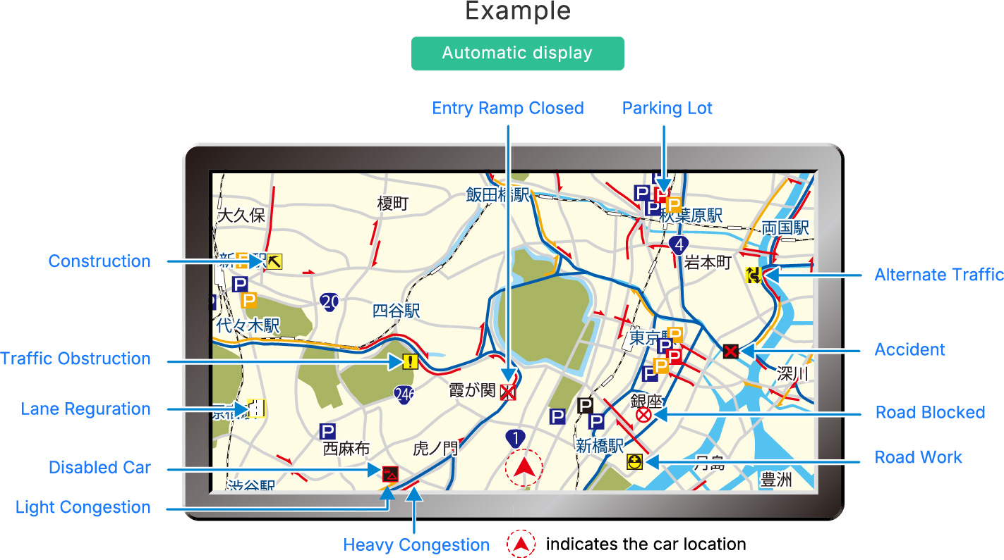 Map display example showing VICS information overlaid on the car navigation map