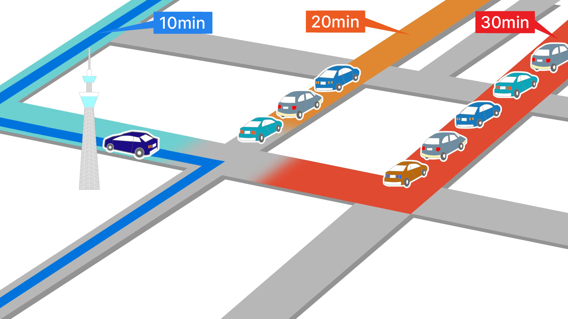 Highly accurate congestion information