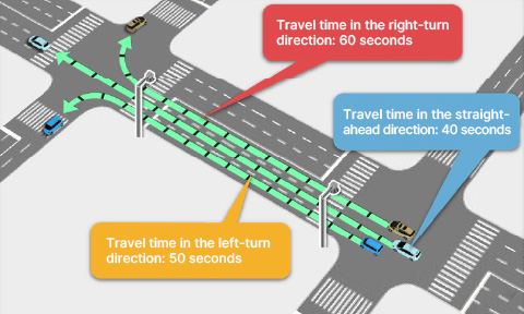 Providing detailed traffic information