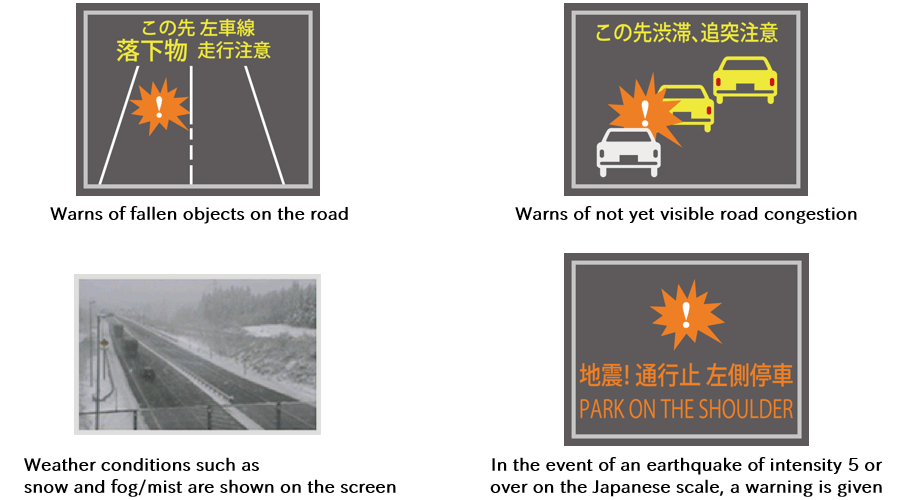 Warning about fallen objects on the road, Warning about unseen traffic congestion, Traffic congestion ahead!, Providing information on snow cover, etc. in advance (still images)