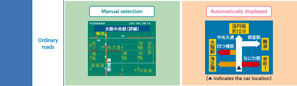 Simple graphic display:Ordinary roads