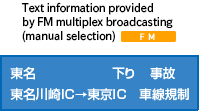 Text information provided by FM multiplex broadcasting (manual selection)