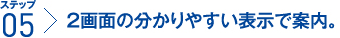 ステップ5:2画面の分かりやすい表示で案内。