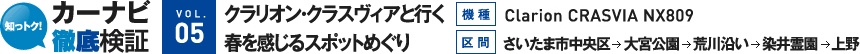 [VOL.5]クラリオン・クラスヴィアとゆく春を感じるスポットめぐり【機種】Clarion CRASVIA NX809【区間】さいたま市中央区→大宮公園→荒川沿い→染井霊園→上野