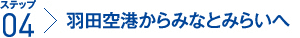 ステップ4：羽田空港からみなとみらいへ