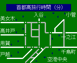 首都高旅行時間（分）