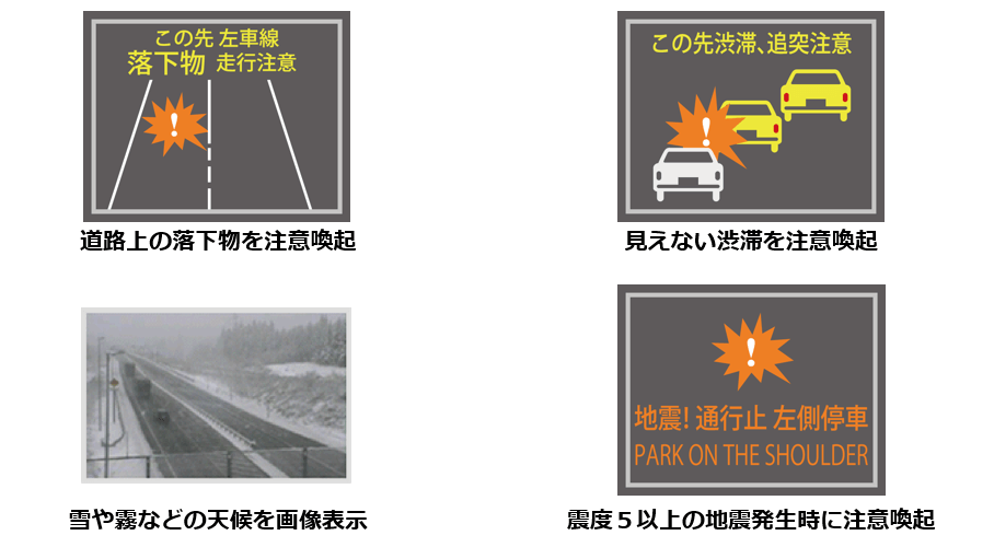 道路上の落下物を注意喚起・見えない渋滞を注意喚起・雪や霧などの天候を画像表示