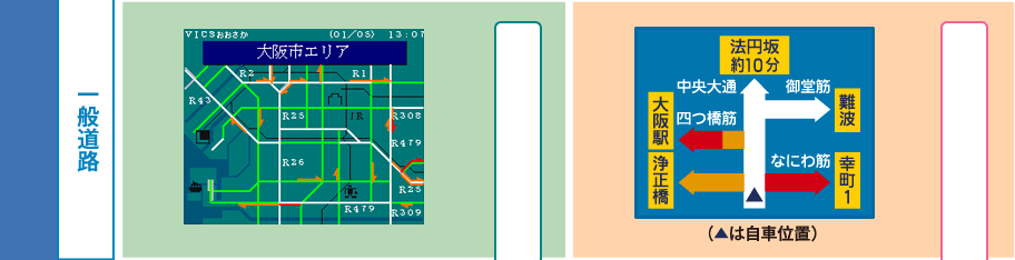 簡易図形表示：一般道路