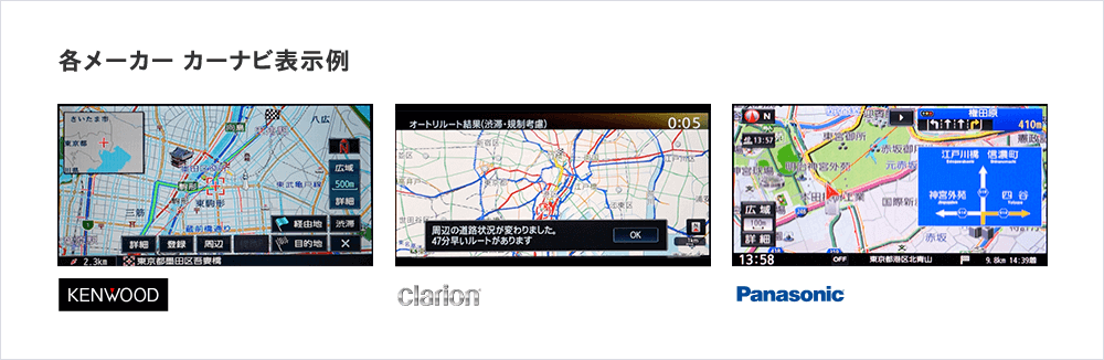 各メーカー カーナビ表示例