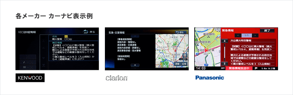 各メーカー カーナビ表示例