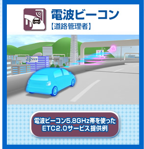 電波ビーコン