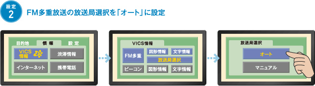 設定2：FM多重放送の放送局選択を「オート」に設定